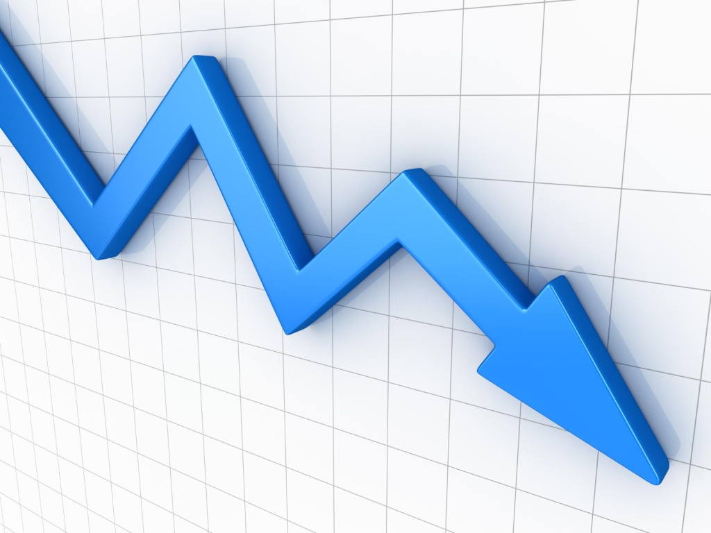 «Газпром» возглавил рейтинг самых убыточных компаний РФ